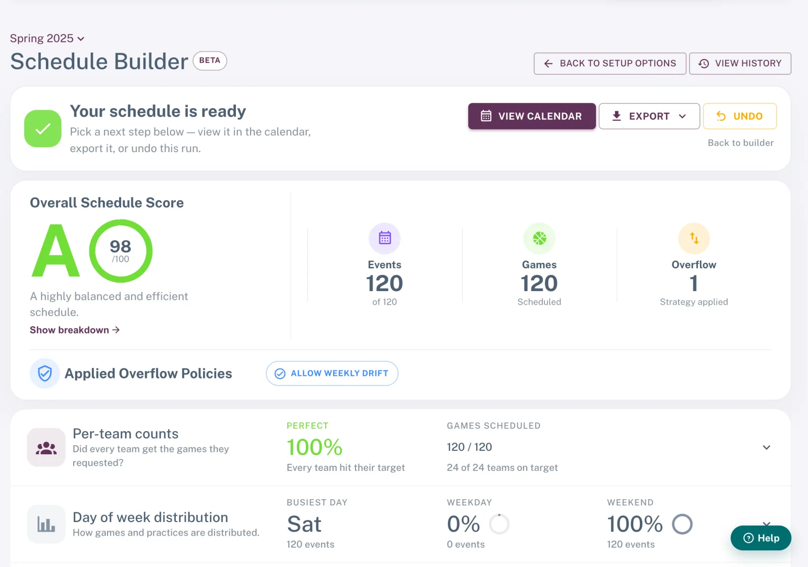 Bravara Schedule Builder result with an A grade, 98 out of 100, and all 120 games scheduled