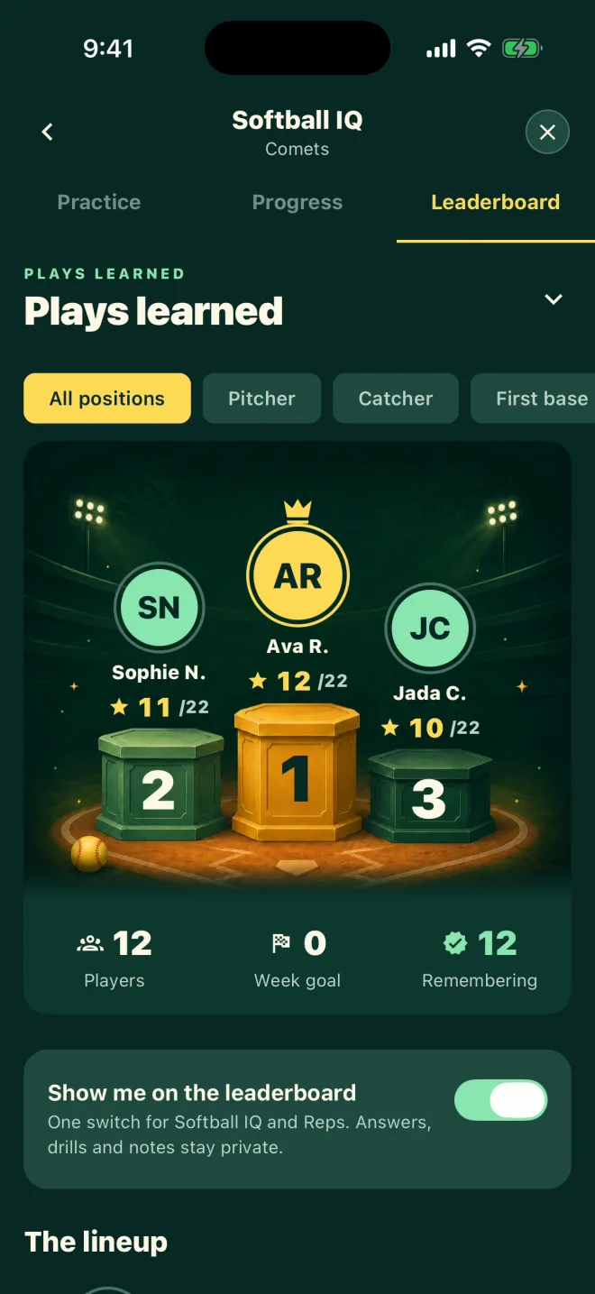 Softball IQ team leaderboard in the Bravara app