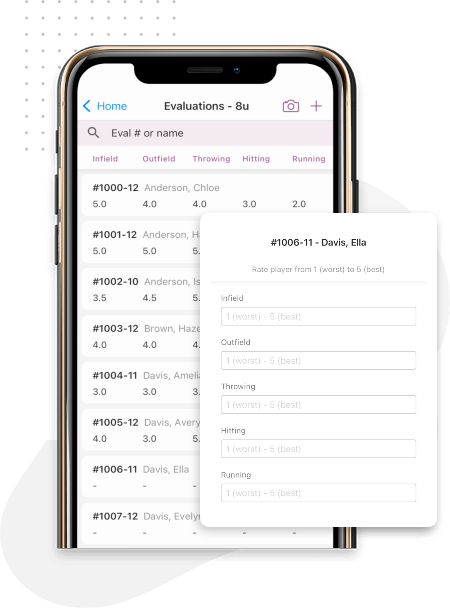 Bravara player evaluations